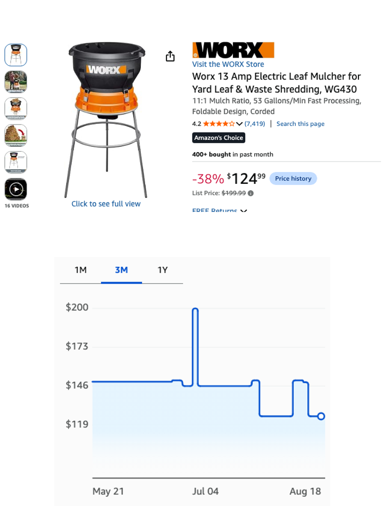 Worx 13 Amp Electric Leaf Mulcher