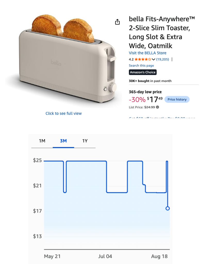 bella Fits-Anywhere 2-Slice Slim Toaster