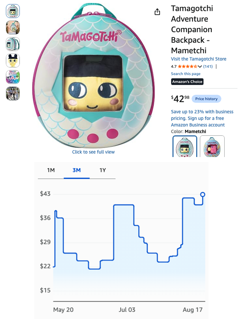 Tamagotchi Adventure Companion Backpack - Mametchi